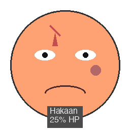 Damage avatar