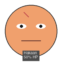 Damage avatar