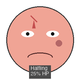 Damage avatar