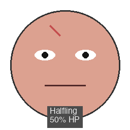 Damage avatar
