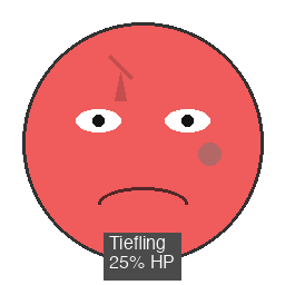 Damage avatar