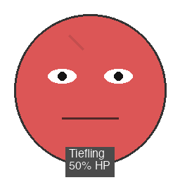 Damage avatar